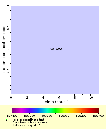 [The graph you specified. Please be patient.]