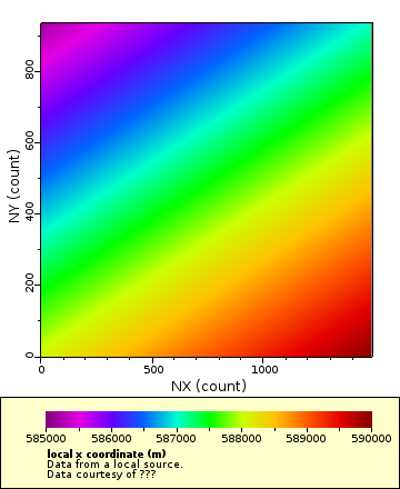 [The graph you specified. Please be patient.]